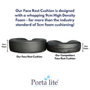 Ergonomic Face Rest Cushion
