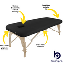 Plush Terry Towel Fitted Couch Cover for Massage Table Black With Breathe Hole