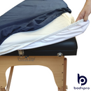 Sanitary Fitted Table Cover & Protective Barrier (Washable)