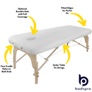 Plush Terry Towel Fitted Couch Cover for Massage Table White With Breathe Hole